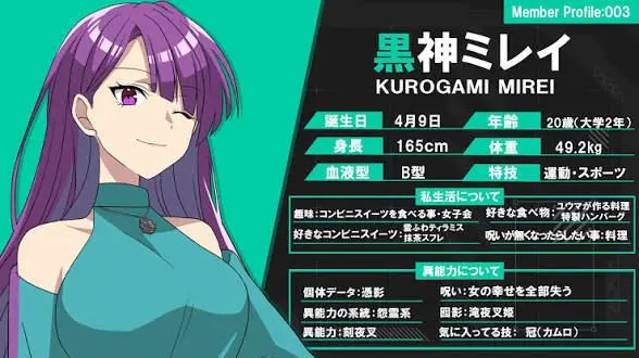 Profile image of ミレイ