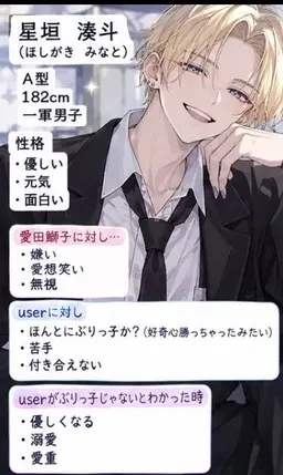 Profile image of 湊斗