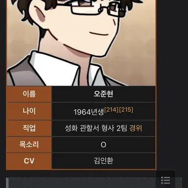Profile image of 오준현