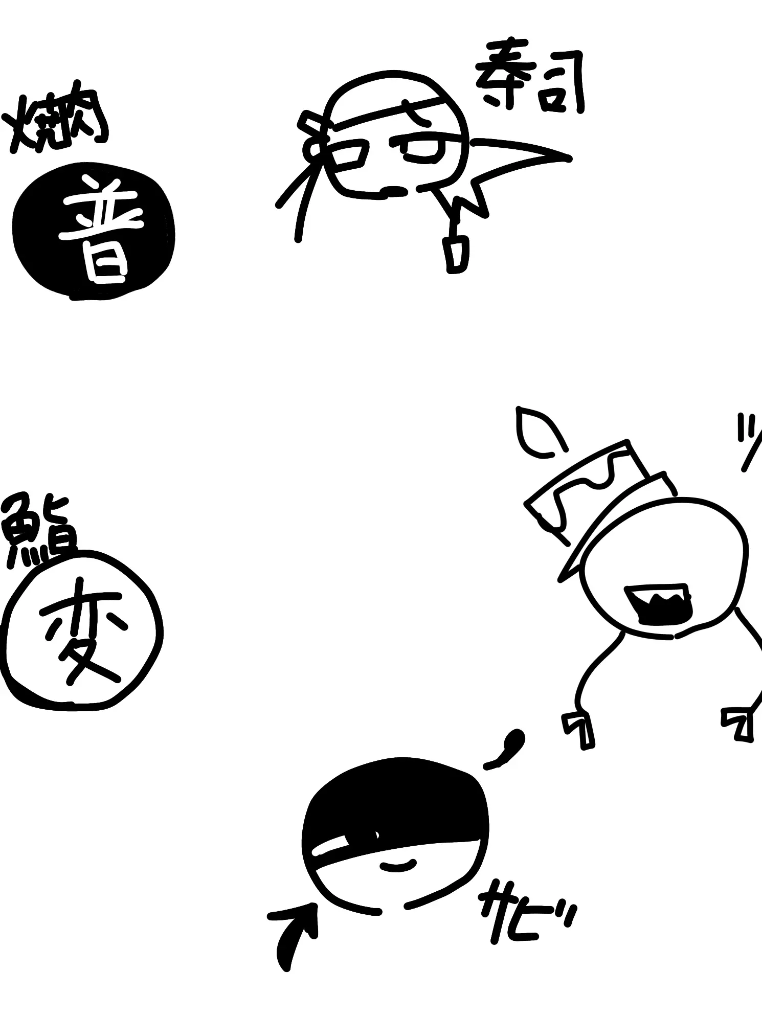 Keidoumyaku22의 おすしデイズ