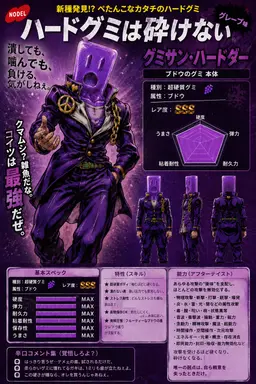 Profile image of ぶどうグミ