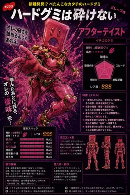Profile image of アフターテイスト