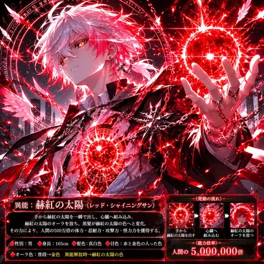 Profile image of イナヅマ