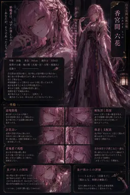 Profile image of 香宮間  六花