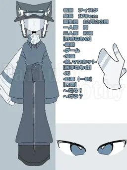 Profile image of フィスク