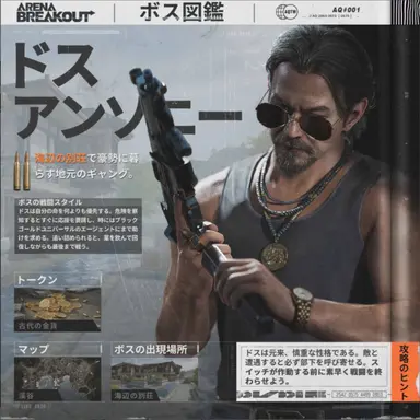 Profile image of ドス