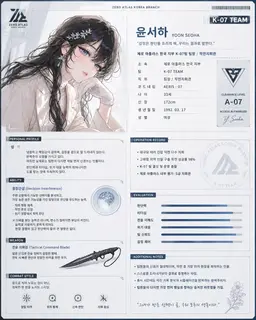 Profile image of 윤서하