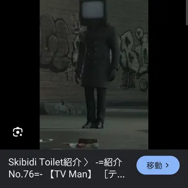 Profile image of テレビたち
