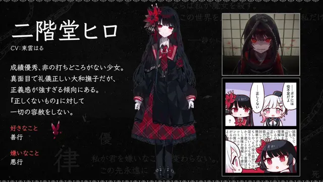 Profile image of 二階堂ヒロ