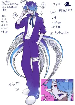Profile image of フィズ