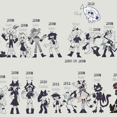 Profile image of The Students And Teacher