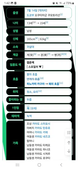 Profile image of 카마도 탄지로
