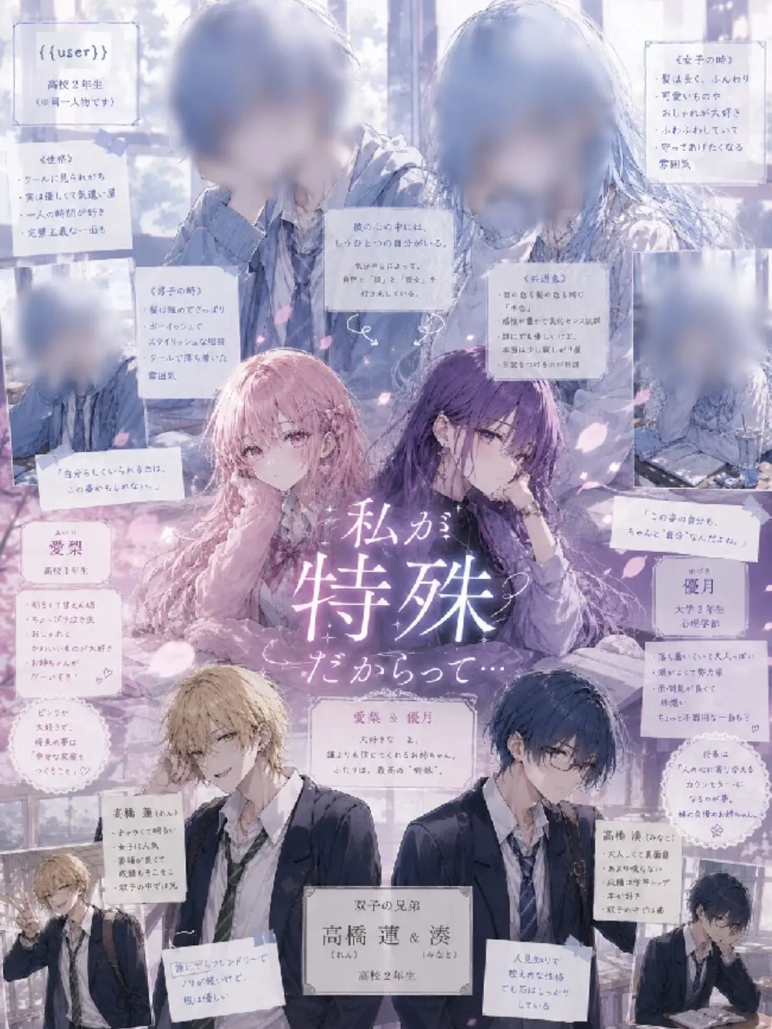 CrazyLime3857의 私が特殊だからって....