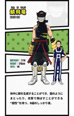 Profile image of 鱗飛竜