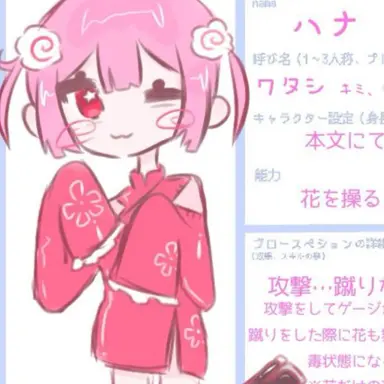 Profile image of ハナ