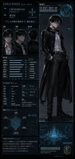 Profile image of カルロ