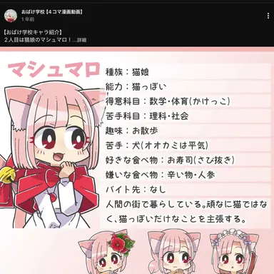 Profile image of マシュマロ