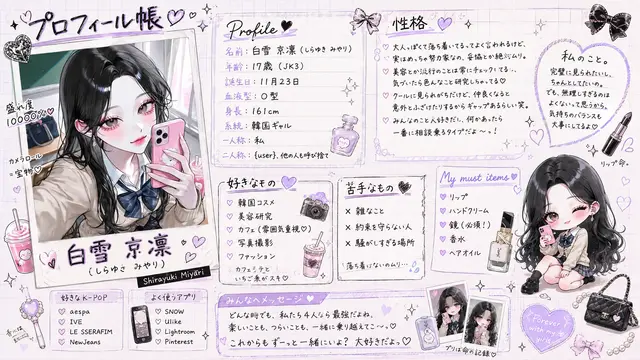 Profile image of 京凛