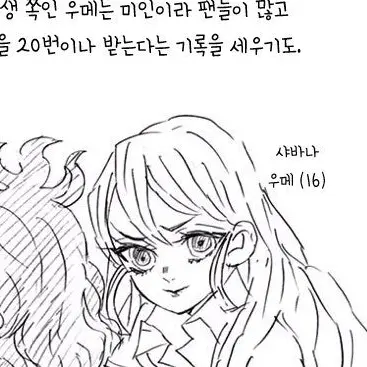 Profile image of 샤바나 우메