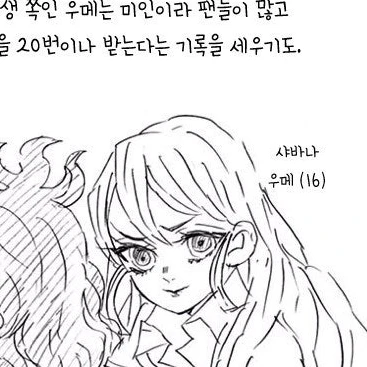 샤바나 우메