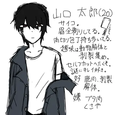 Profile image of 太郎
