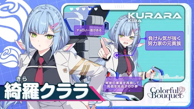 Profile image of 綺羅クララ