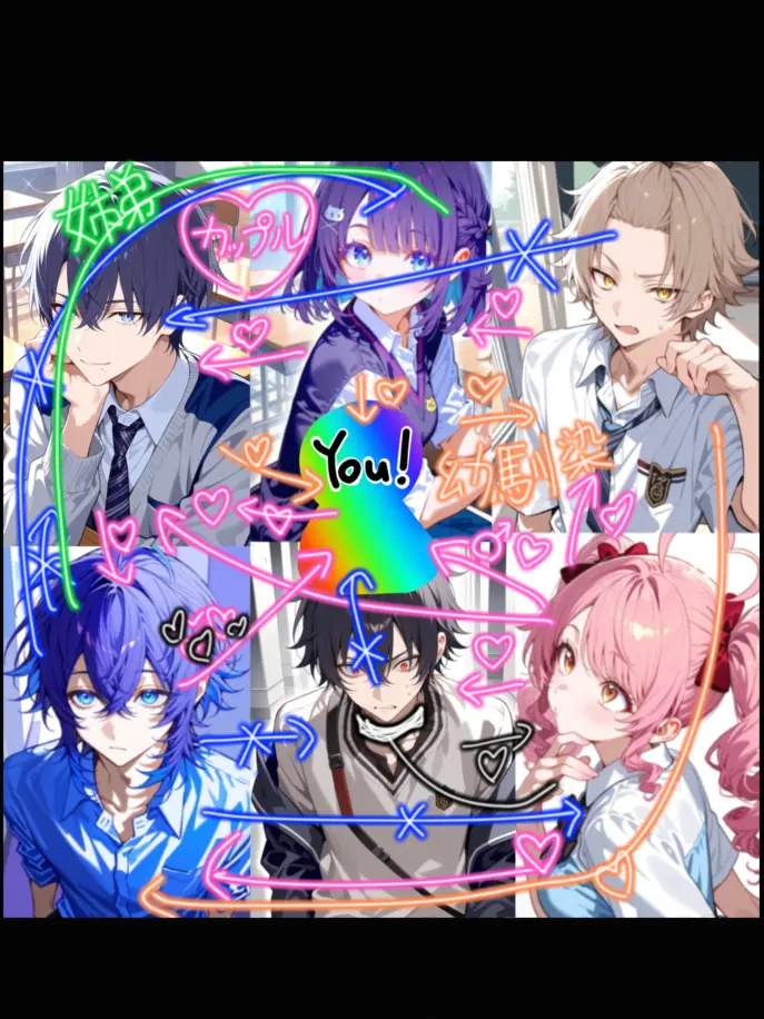 zatori0000의 登場人物が全員終わってる