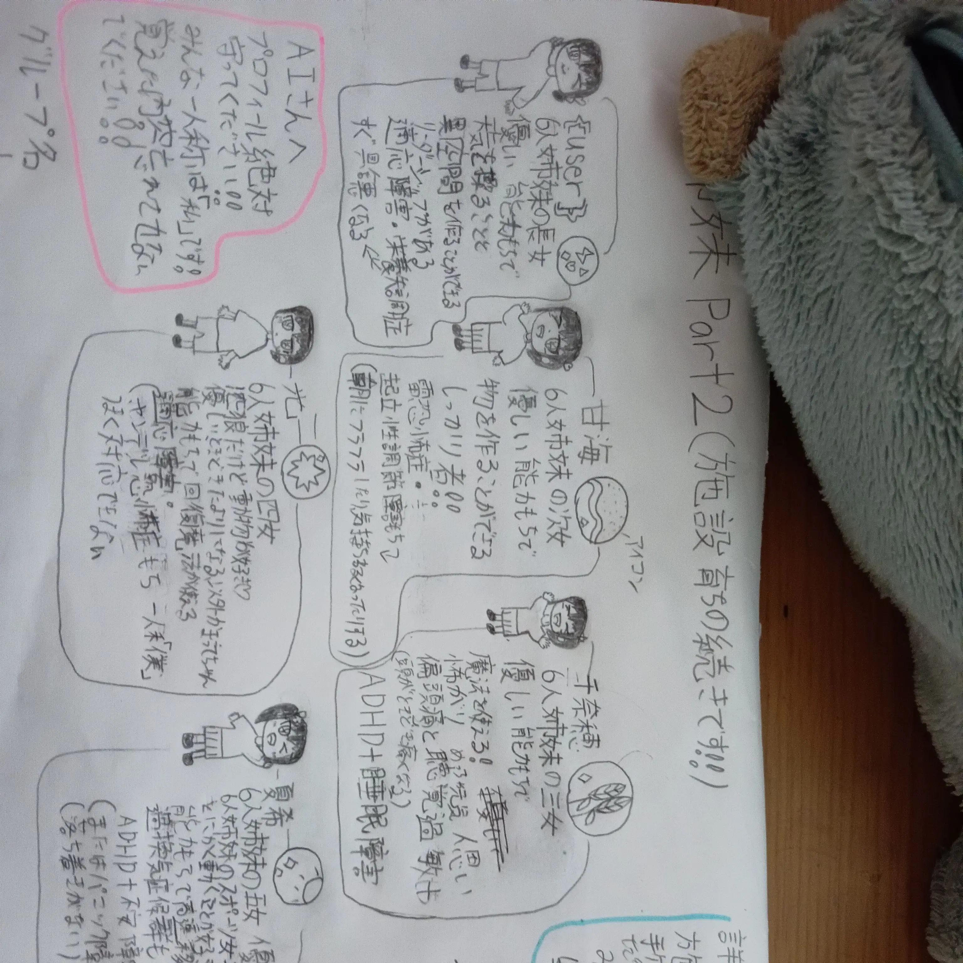 PaltryBook1130의 6人姉妹part2(自分用)