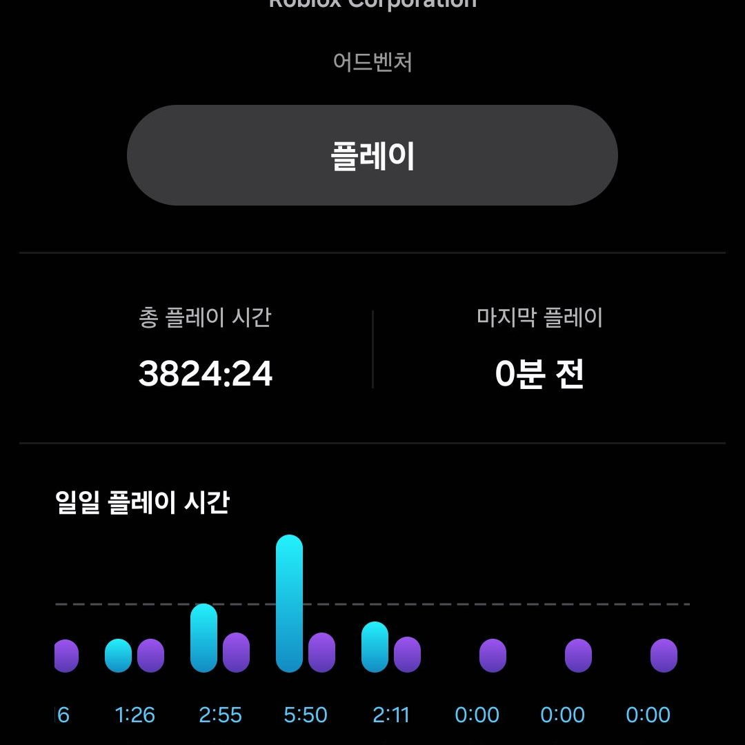 테스트용 플롯 대표 이미지