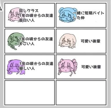 Profile image of 霙