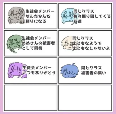 Profile image of 沙織