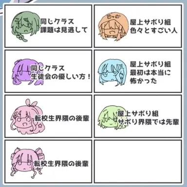Profile image of 善