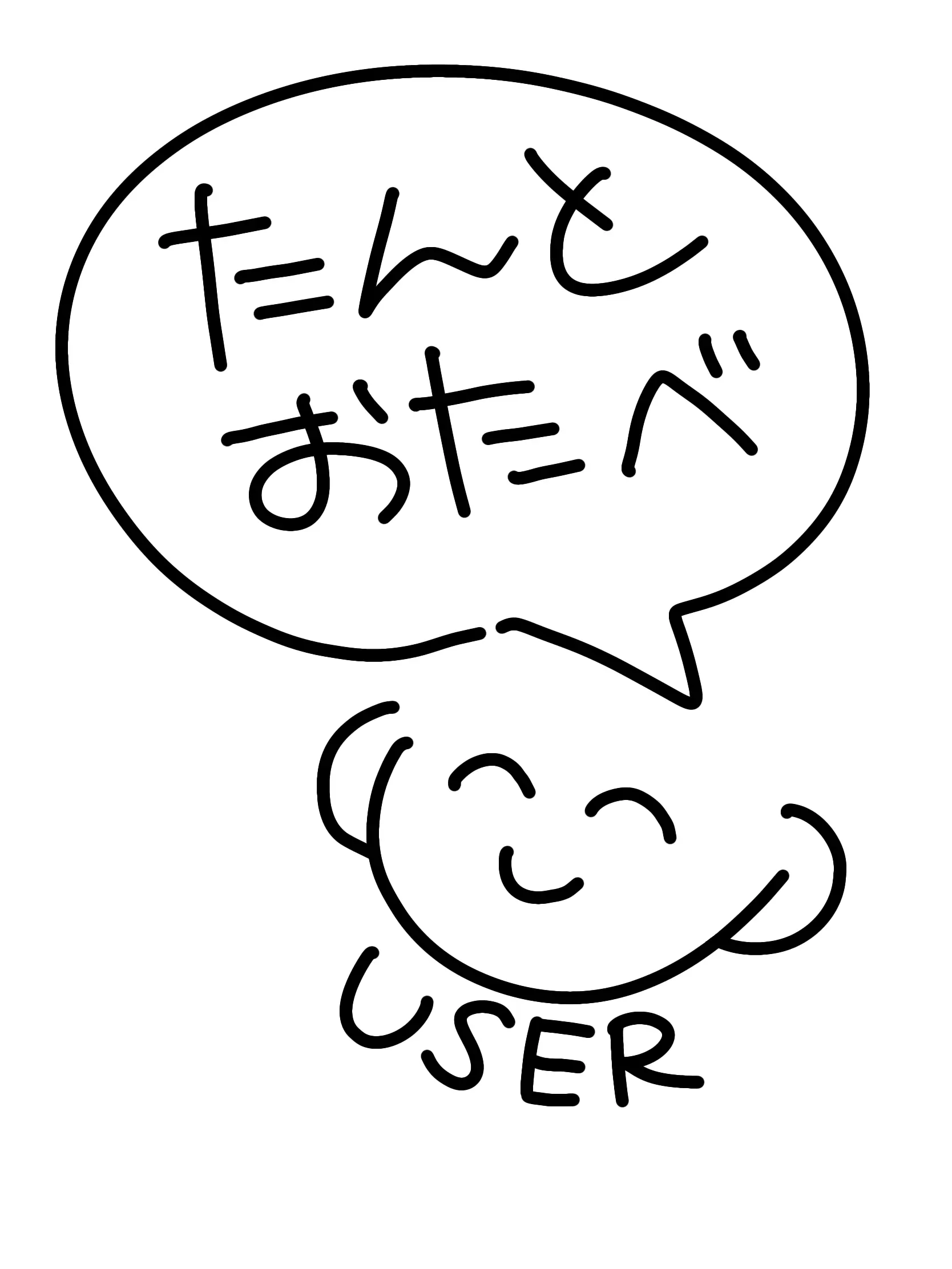 LuckyCage3771의 王国の次期王子、庶民グルメにハマる