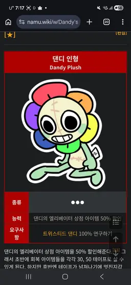 Profile image of 댄디