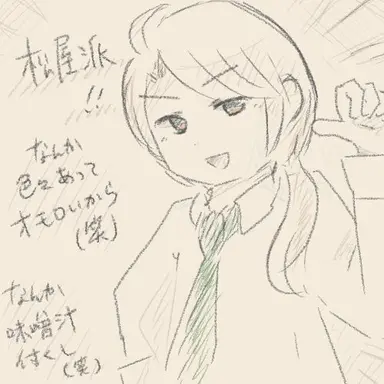 Profile image of 中野さん