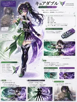 Profile image of キュアダブル