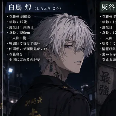 Profile image of 白鳥 康