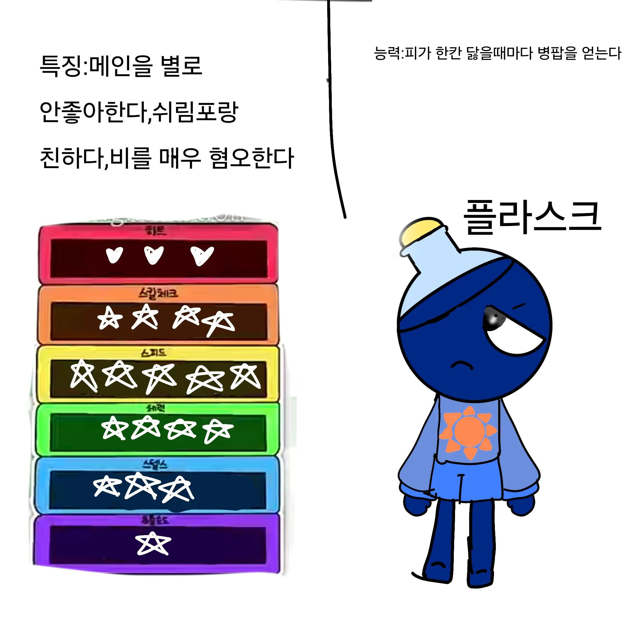 SSAMPPONG_GIRL의 주인장 댄세 자캐
