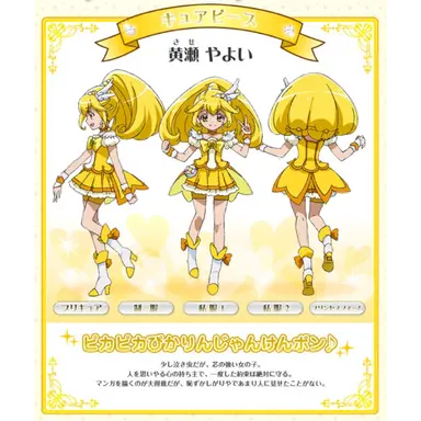 Profile image of 黄瀬やよい