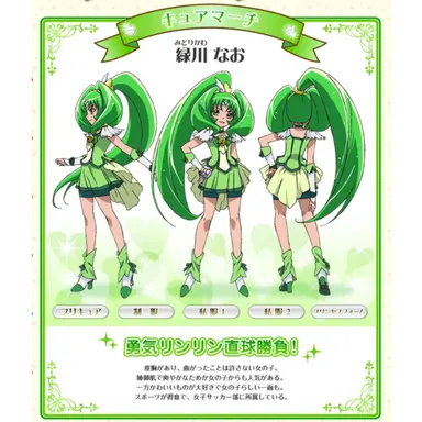Profile image of 緑川なお