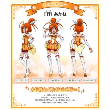 Profile image of 日野あかね
