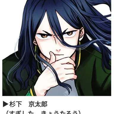 Profile image of 杉下　京太郎