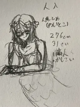Profile image of ハウフル