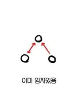 Question_mark99의 ︎︎