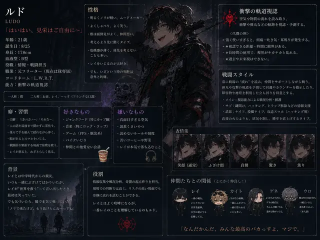 Profile image of ルド