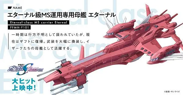 Profile image of ラクス・クライン
