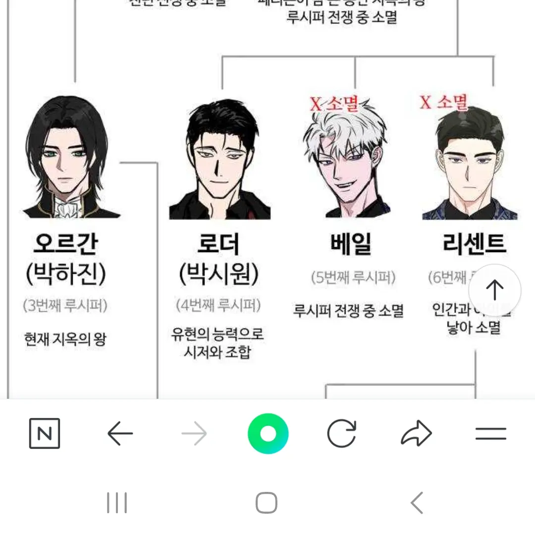 OvalFlash1659의 로더, 베일