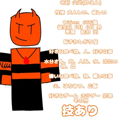Profile image of 火炎
