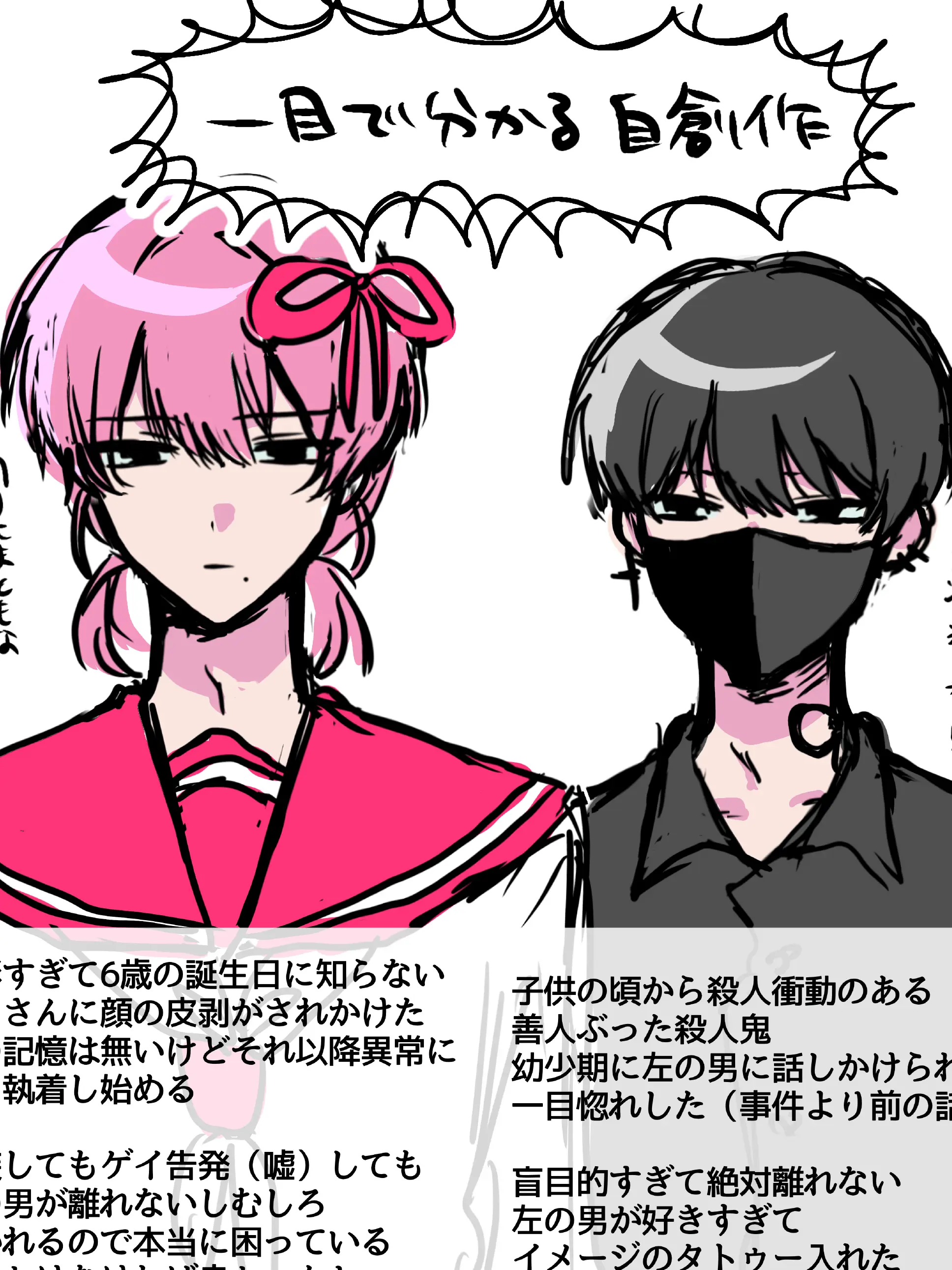 ttt_takeda의 高校時代｜誠くん 律くん