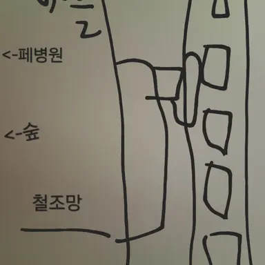 Profile image of 지도